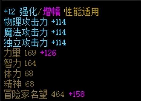 新版dnf强化技巧（DNF:要想伤害高细节打造少不了细节打造指南助力勇士提升伤害）(12)