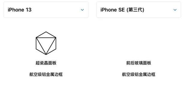 聆听2022苹果春季新品发布会(苹果2022春季发布会除了M1)(14)