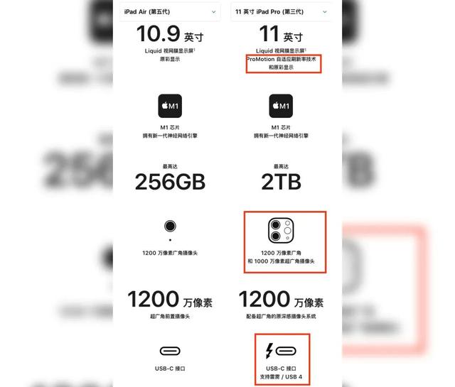 聆听2022苹果春季新品发布会(苹果2022春季发布会除了M1)(22)
