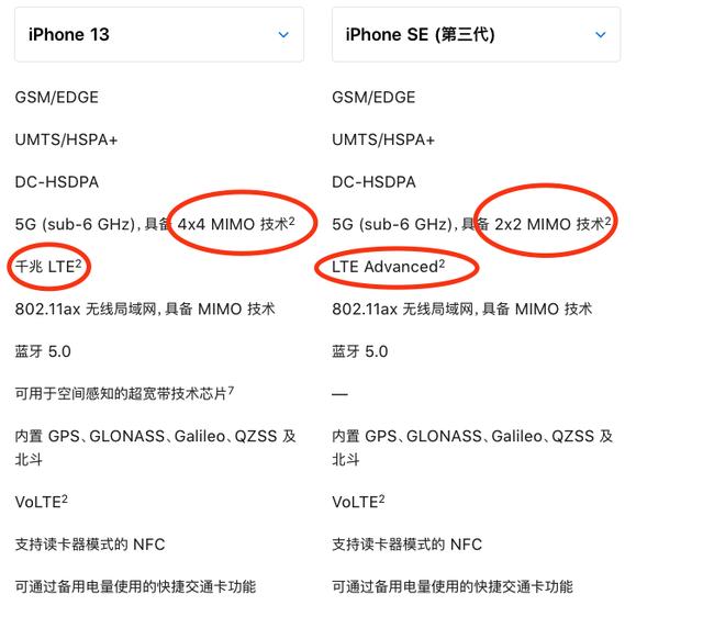 聆听2022苹果春季新品发布会(苹果2022春季发布会除了M1)(11)