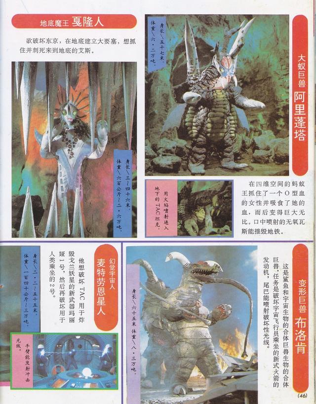 艾斯奥特曼所有最强超兽(艾斯奥特曼大全)(44)