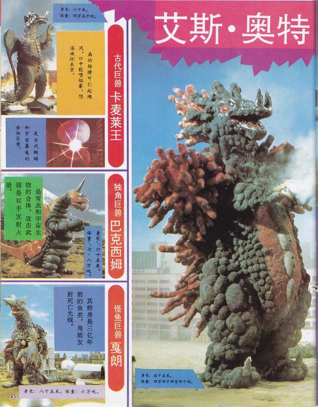 艾斯奥特曼所有最强超兽(艾斯奥特曼大全)(43)