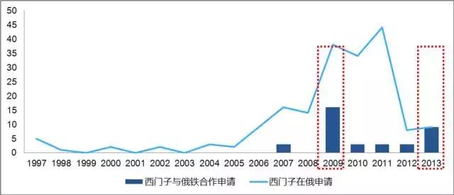 关于高铁安全的通知(高铁安全关乎你我他)(8)