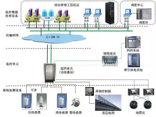 关于高铁安全的通知(高铁安全关乎你我他)(5)