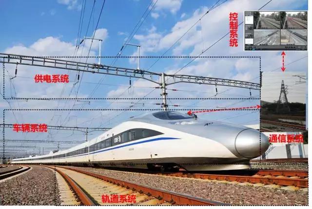 关于高铁安全的通知(高铁安全关乎你我他)(2)