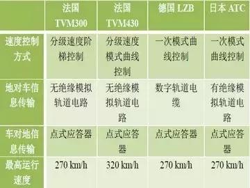 关于高铁安全的通知(高铁安全关乎你我他)(4)