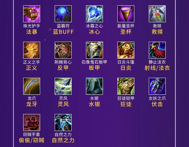 新版金铲铲之战各大阵容装备(金铲铲之战阵容推荐)(6)