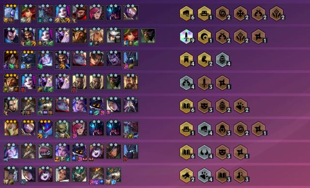 新版金铲铲之战各大阵容装备(金铲铲之战阵容推荐)(5)