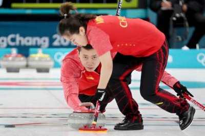 ​2022北京冬奥会赛程安排表（2022北京冬奥会观赛日历）