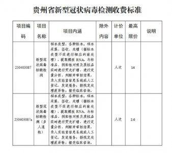 ​全国核酸检测再降价（多人混检最高收费标准调整为2.6元/人次）