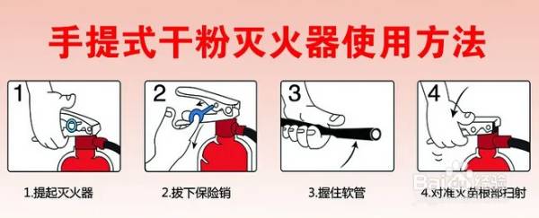 手提式干粉灭火器的使用方法