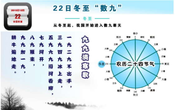 寒冬的寓意,冬字的寓意是什么意思图2