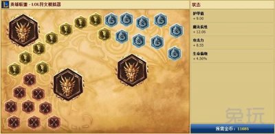 ​如何玩好格雷福斯（霸气外漏的法外狂徒格雷福斯）