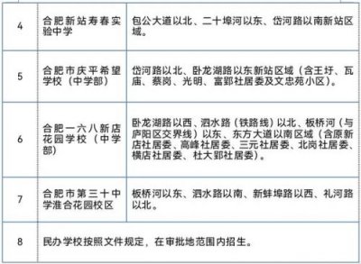 ​瑞和山水居属于哪个社区(瑞和山水居房价)