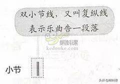 零基础简谱入门基础知识（干货简谱入门篇）(6)