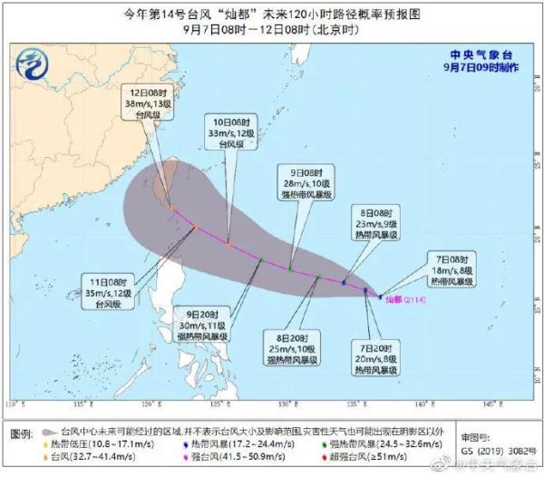 台风灿都最新消息浙江宁波 刚刚台风灿都(6)