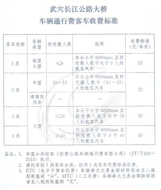 高速通车后多久开始收费（明天0时正式通车）(8)