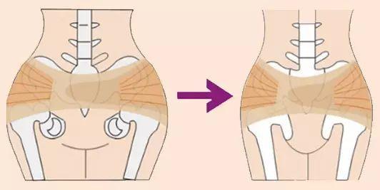 美容院常用的美容项目（美容院这些34）(7)