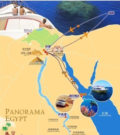 埃及后来成为哪些国家