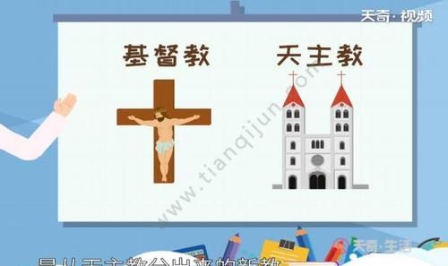 基督教与天主教十字架的区别