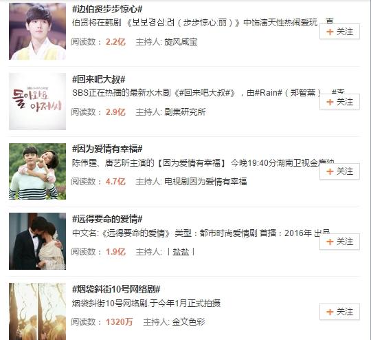 青丘狐传说古力娜扎蒋劲夫吻戏（青丘狐完结收视回暖）(12)