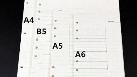 a5 b5是多大尺寸,a5和b5的区别 它们的具体尺寸是多少英寸图2