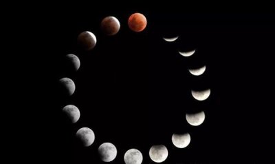 ​月食过程，日食月食在形成过程中的区别？