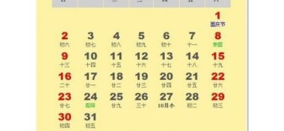 ​阴历9月19日是什么星座的人？阴历9月19日出生的人命运