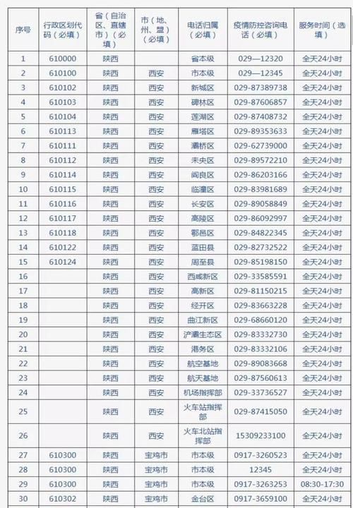 221和222区别