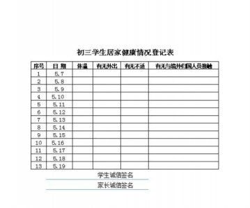 ​学生健康体温表怎么填,学生温度表格怎么填写