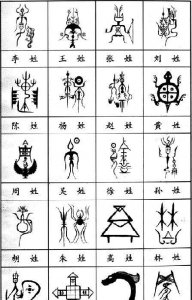 ​古姓的来源30字,古姓氏起源和来历