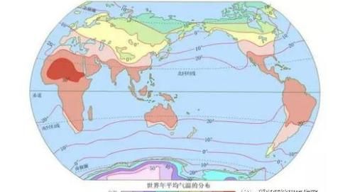 地中海气候的分布、成因和特征