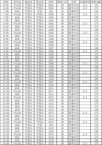 郑州客运北站时刻表查询(郑州汽车客运北站时刻表)-第1张图片-
