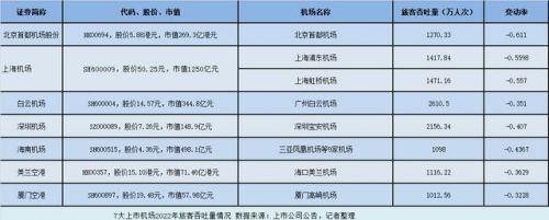 北京机场大巴时刻表2023(塘沽到北京机场大巴时刻表)-第1张图片-