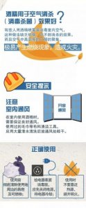 ​84消毒液怎么用？威露士消毒液怎么用