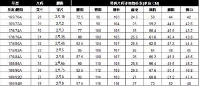 ​2尺6是多少厘米腰围(男裤2尺6是多少厘米)