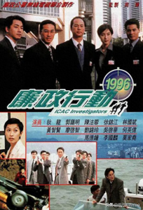 ​TVB经典警匪刑侦剧1992-2019，看看你是不是资深港剧迷