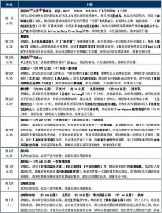 ​庐山旅游 攻略