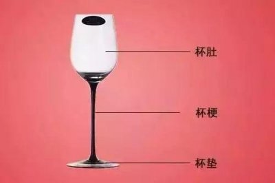 ​红酒酒杯的拿法(红酒杯子的拿法)
