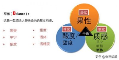 ​甜葡萄酒 度数14 4%(葡萄酒的度数)