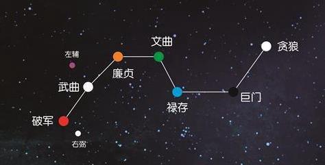 《山海经》中记载的夏朝之前历史真实吗?