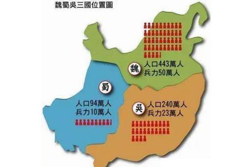 三国时期实力对比 为何魏蜀吴疆域看着差不多实力却如此悬殊呢