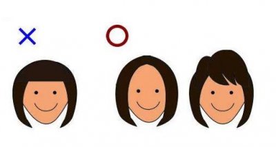 ​如何用刘海修饰脸型 怎样用刘海修饰大圆脸