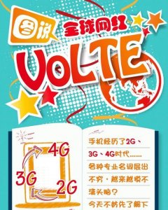 ​没有volte高清通话怎么关掉（高清通话volte开关)