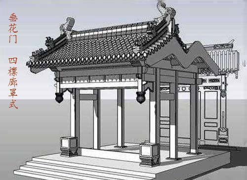 垂花门—永不凋零的空中之花