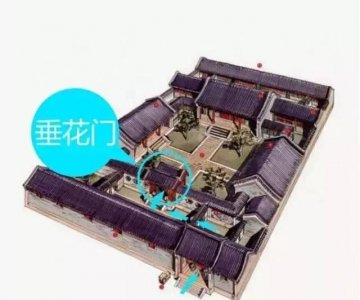 ​垂花门—永不凋零的空中之花