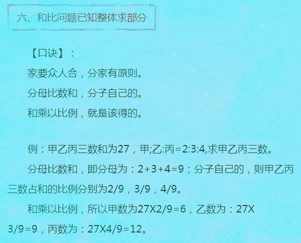 博士老爸专研：小学数学经典题型大揭秘，6年难题一步到位！