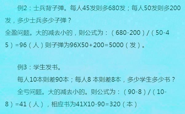 博士老爸专研：小学数学经典题型大揭秘，6年难题一步到位！