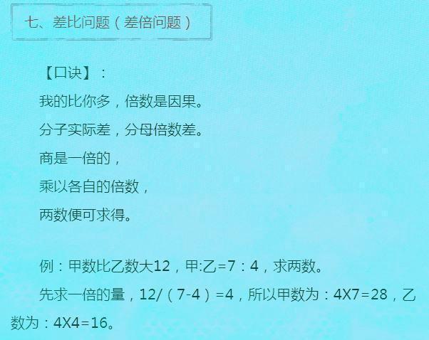 博士老爸专研：小学数学经典题型大揭秘，6年难题一步到位！