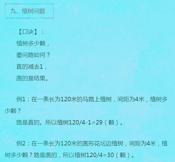 博士老爸专研：小学数学经典题型大揭秘，6年难题一步到位！